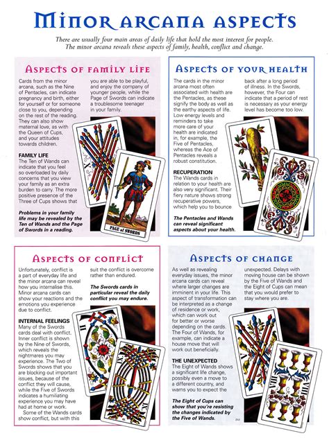 Tarot card spreads for self-reflection inspired by 
